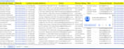 linkedin research, data enrichment, find email and b2b leads