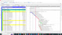 create a construction schedule with primavera p6 or ms project