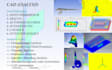 do cad analysis through ansys, nastran and autodesk cfd