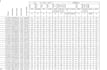 design your complex reports using crystal reports