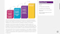 help you with cipd level 3, 5 and 7