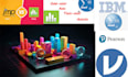 do statistical analysis using spss, minitab, jamovi, excel