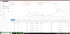 setup, manage and optimize amazon PPC campaigns ads sponsored