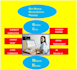 do medical billing charge entry payment posting accout receivables