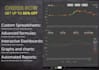 do dashboards, interactive charts and data visualization in excel
