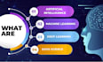 do data science, machine learning, and artificial intelligence