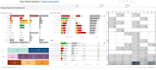 develop tableau dashboards with best practices