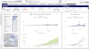 develop power bi dashboards with best practices