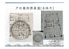 answer a feng shui question