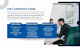 do crm configuration, salesforce admin and development