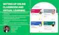 setup google classroom elearning online course website with canvas lms moodle