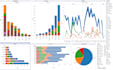 create powerful data analytics dashboards