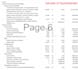 do accurate construction takeoffs and estimates