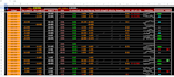 get you financial data from bloomberg and capital iq
