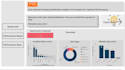 help in creating dynamic interactive powerbi dashboards