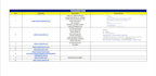 do keyword research for your google ads