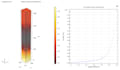 do solar cell simulation in comsol