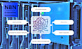 build autonomous ai agents using crewai and n8n