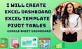 create excel dashboard, pivot table, and excel template