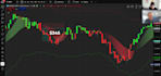 do online trading lessons to make you a profitable futures trader