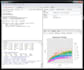 perfectly do statistical data analysis in r