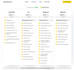 setup and configure your niceboard or marketgrabber job board website