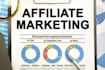 create autopilot amazon affiliate website, woocomerce wordpress shopify website