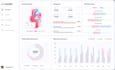 shopware 6 developer, shopware 5 or 6 theme customization, jtl shop development
