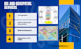 do cartography, cad to gis conversions, web development,