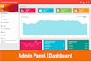create admin panel in PHP and mysql