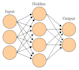 provide tailored ml and dl solutions for data science projects