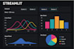 create python streamlit webapp dashboard for machine
