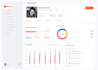 design responsive dashboard UI UX in figma