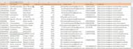 do followers and followings data extraction from instaa
