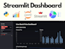 create interactive dashboards using streamlit and plotly