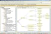 create an ontology using protégé