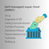 process your smsf quickly