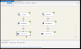 do database ssis task etl