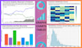 design professional graphs and charts for presentations