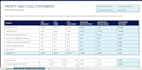 create a professional profit and loss statement in excel