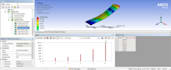 do cfd and structural analysis