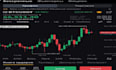 develop stock trading app exchange website  trading app