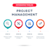 comprehensive project management services agile scrum planning  more
