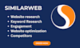 create a full similarweb report competitor analysis keyword research