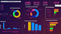 develop power bi dashboards and visualize data