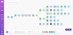 do bucketie make com automation made com make com automation n8n workflow