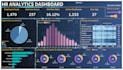 create and fix excel graph, charts, template and dashboard
