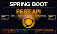 build secure rest apis using spring boot with jwt authentication