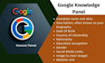 edit, create a google knowledgepanel for personal or brand and company