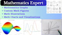 draw math graphs and figures